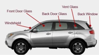 Auto Glass Parts, Windshields, Front Door Glass, Back Door Glass, Vent Glass, Back Window Glass